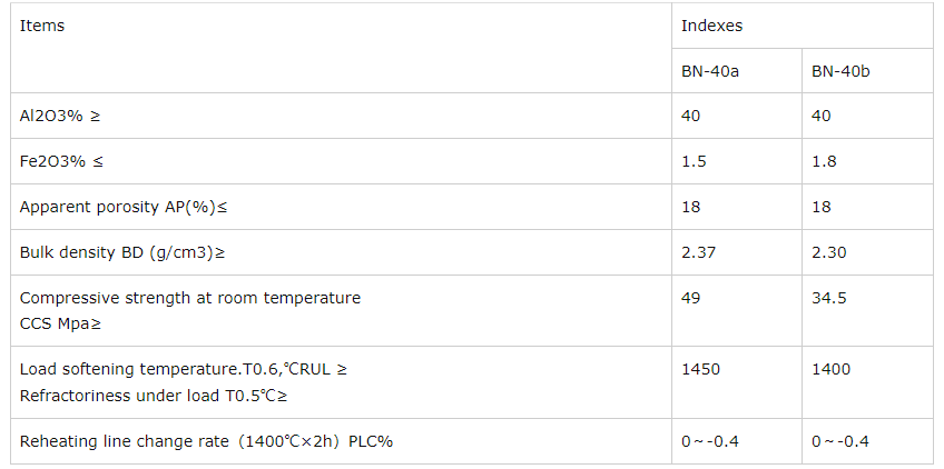 Low Porosity Clay Brick