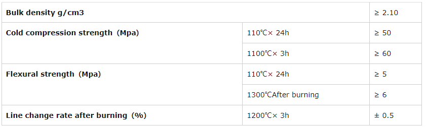 Corundum Mullite Brick